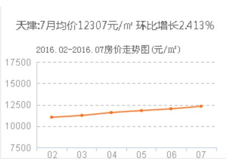 QQ截图20160805124155.png